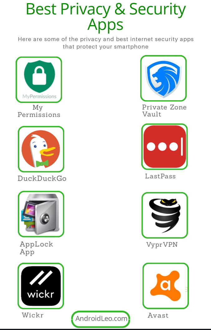 best privacy apps android
