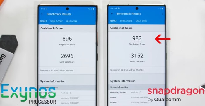 samsung Note 20 Exynos vs Snapdragon score