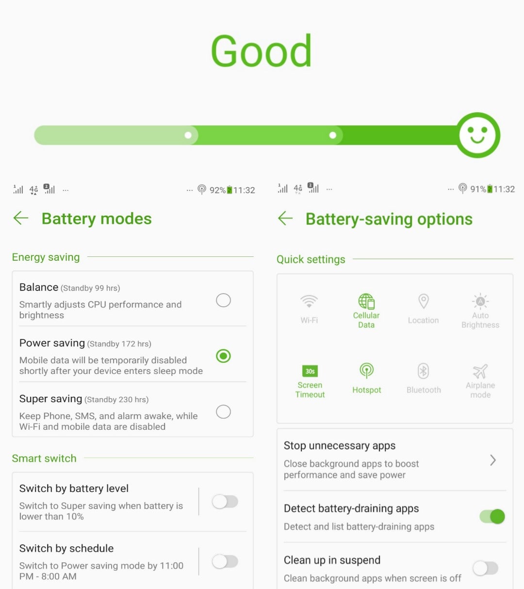 best battery saving mode in phone