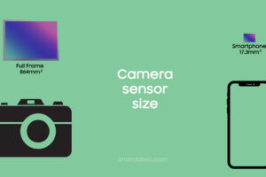 why does smartphone camera sensor size matter